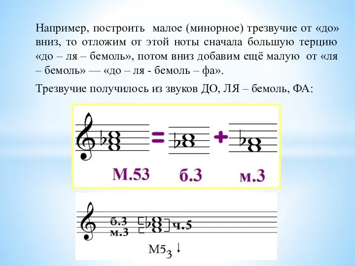 Например, построить малое (минорное) трезвучие от «до» вниз, то отложим от