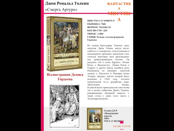 ISBN: 978-5-17-098870-9 ОБЛОЖКА: 7БЦ ФОРМАТ: 70x100/16 КОЛ-ВО СТР.: 224 ТИРАЖ: 3