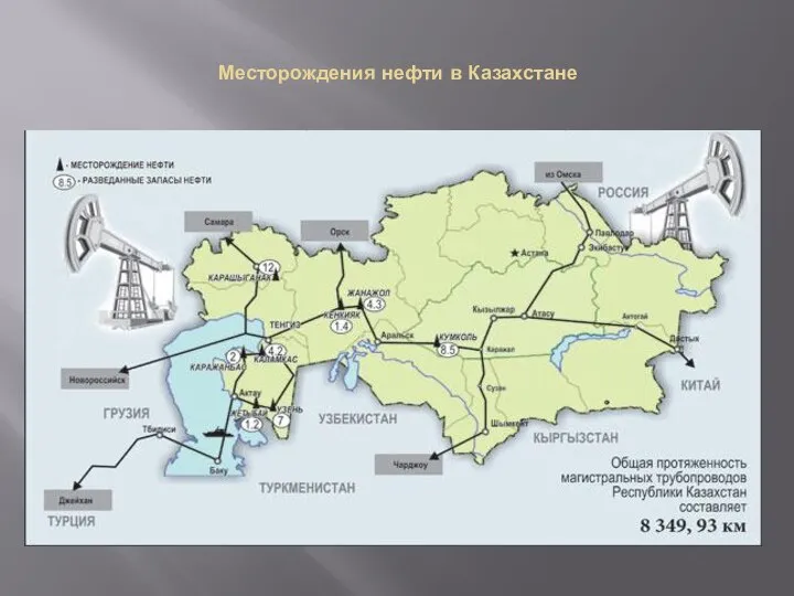 Месторождения нефти в Казахстане