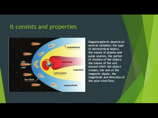 It consists and properties Magnetospheres depend on several variables: the type