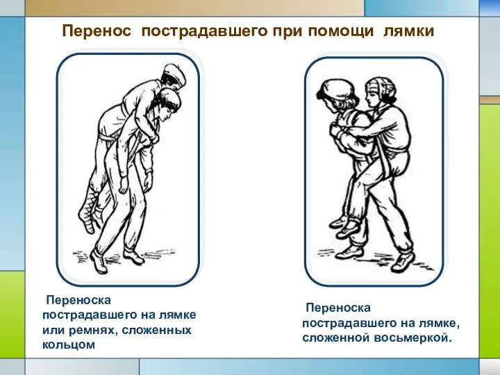 Переноска пострадавшего на лямке или ремнях, сложенных кольцом Переноска пострадавшего на