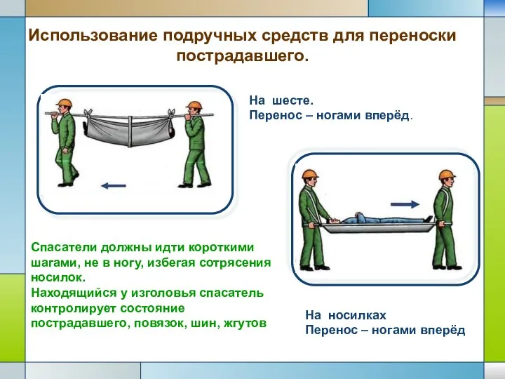 На шесте. Перенос – ногами вперёд. Использование подручных средств для переноски