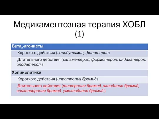 Медикаментозная терапия ХОБЛ (1)