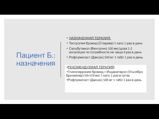 Пациент Б.: назначения НАЗНАЧЕННАЯ ТЕРАПИЯ: Тиотропия бромид (Спирива) 1 капс 1