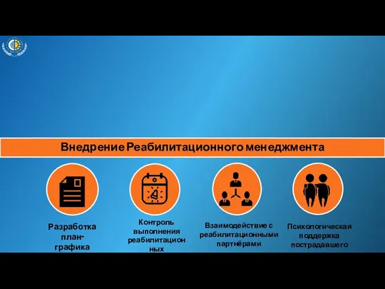 Внедрение Реабилитационного менеджмента Разработка план-графика Контроль выполнения реабилитационных мероприятий Взаимодействие с реабилитационными партнёрами Психологическая поддержка пострадавшего