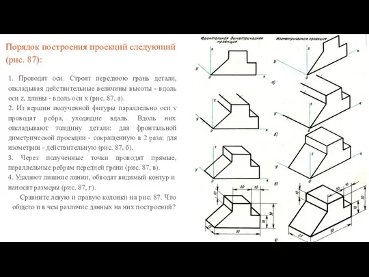 Порядок построения проекций следующий (рис. 87): 1. Проводят оси. Строят переднюю