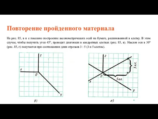 Повторение пройденного материала На рис. 85, в и е показано построение