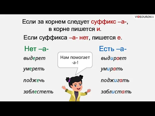 Нет –а- Есть –а- выдерет выдирает Если суффикса –а- нет, пишется