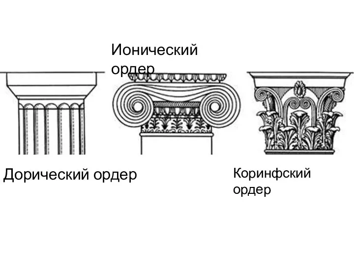 Ионический ордер Дорический ордер Коринфский ордер