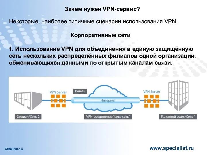 Зачем нужен VPN-сервис? Некоторые, наиболее типичные сценарии использования VPN. Корпоративные сети