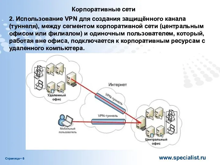 2. Использование VPN для создания защищённого канала (туннеля), между сегментом корпоративной