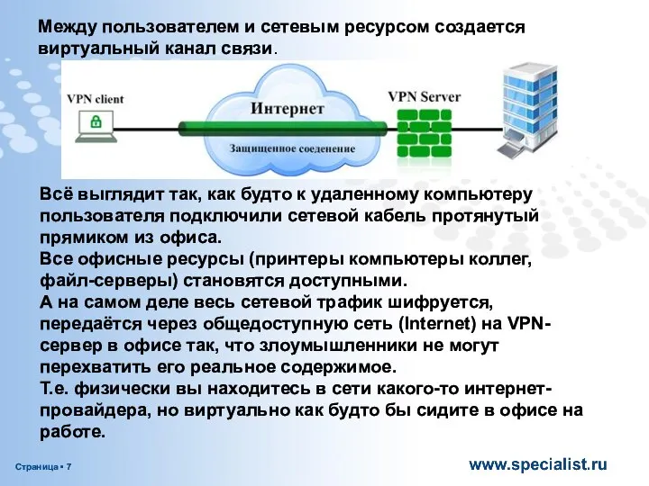 Между пользователем и сетевым ресурсом создается виртуальный канал связи. Всё выглядит