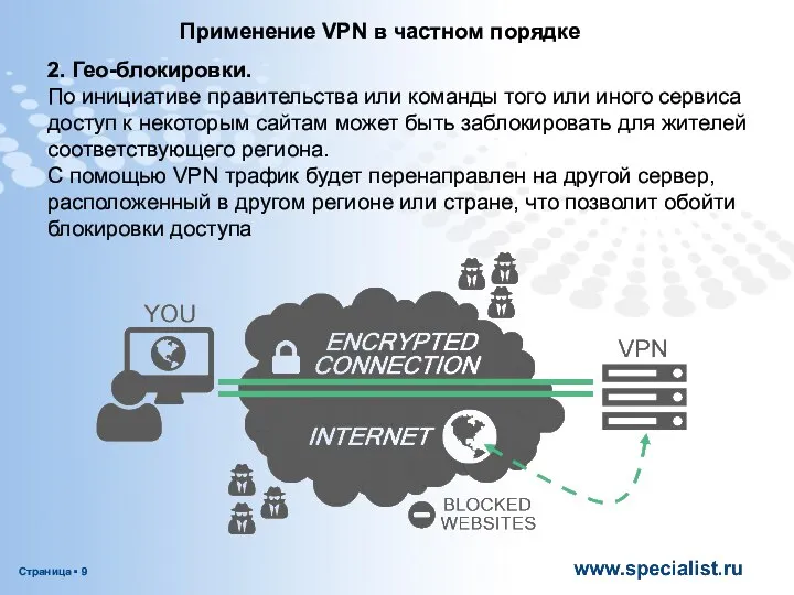 2. Гео-блокировки. По инициативе правительства или команды того или иного сервиса