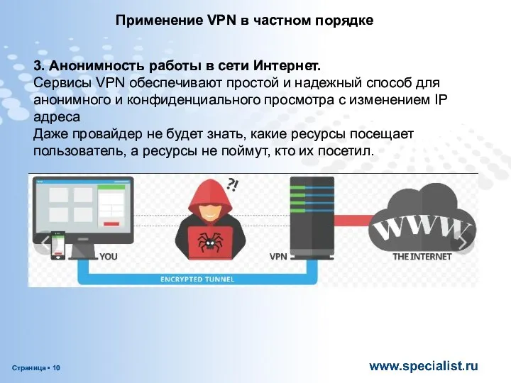 Применение VPN в частном порядке 3. Анонимность работы в сети Интернет.