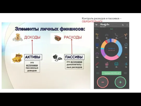 Контроль расходов и пассивов – ОБЯЗАТЕЛЬНО!