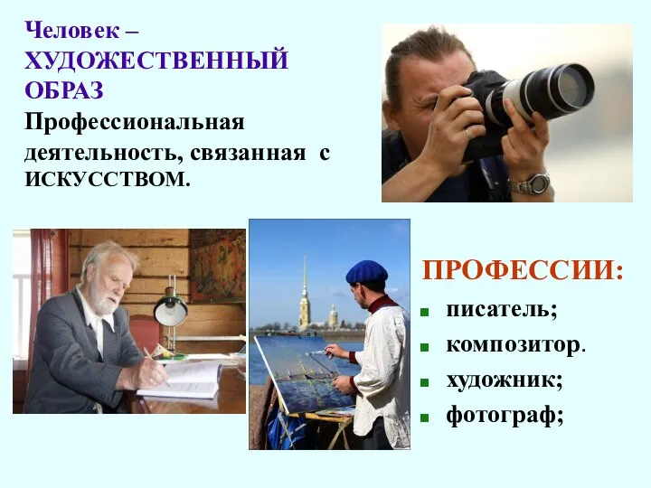 Человек – ХУДОЖЕСТВЕННЫЙ ОБРАЗ Профессиональная деятельность, связанная с ИСКУССТВОМ. ПРОФЕССИИ: писатель; композитор. художник; фотограф;