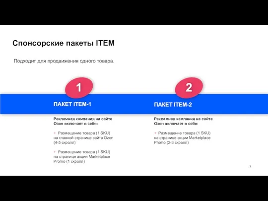 Спонсорские пакеты ITEM ПАКЕТ ITEM-1 Рекламная кампания на сайте Озон включает