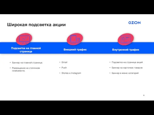 Широкая подсветка акции Баннер на главной странице; Размещение на статичном плейсменте;