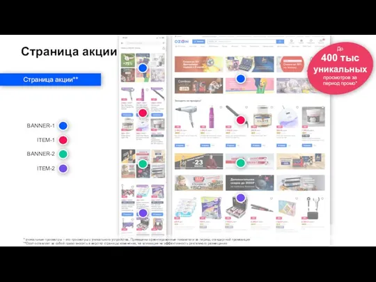 Страница акции Страница акции** BANNER-1 ITEM-1 BANNER-2 ITEM-2 До 400 тыс