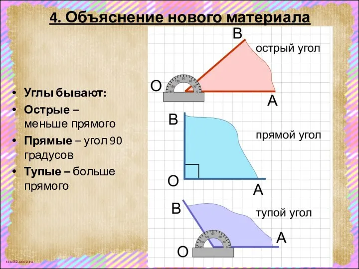 4. Объяснение нового материала Углы бывают: Острые – меньше прямого Прямые