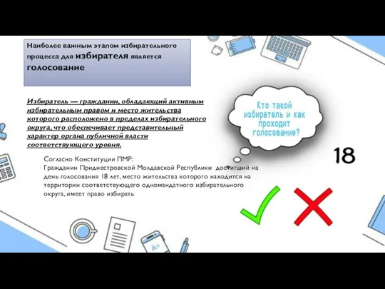 Наиболее важным этапом избирательного процесса для избирателя является голосование Избиратель —