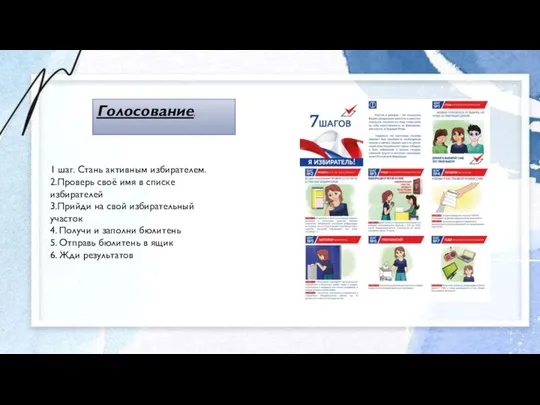 Голосование. 1 шаг. Стань активным избирателем. 2.Проверь своё имя в списке