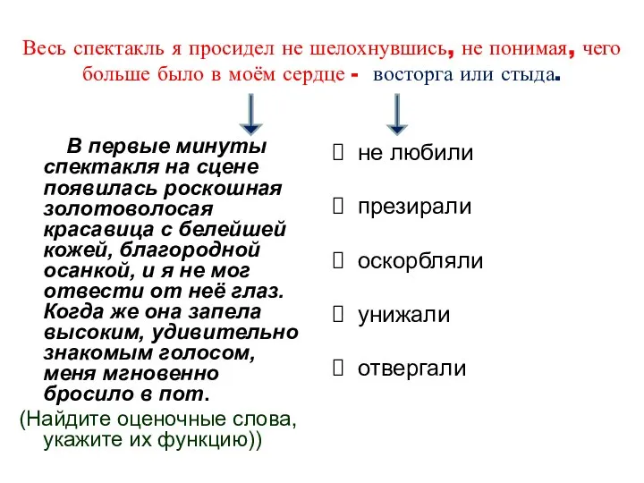 В первые минуты спектакля на сцене появилась роскошная золотоволосая красавица с