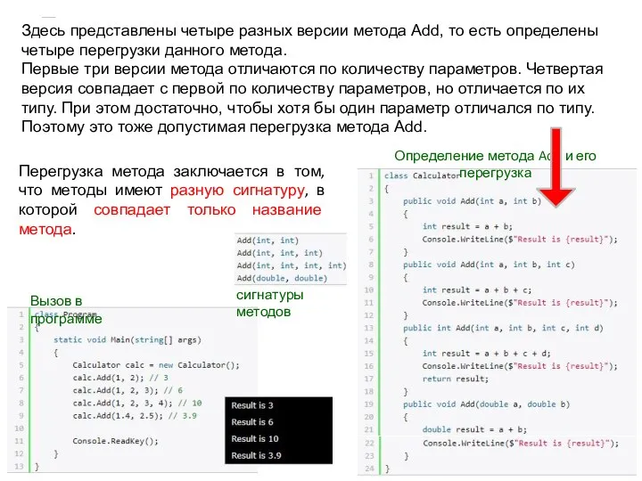 Перегрузка методов Иногда возникает необходимость создать один и тот же метод,