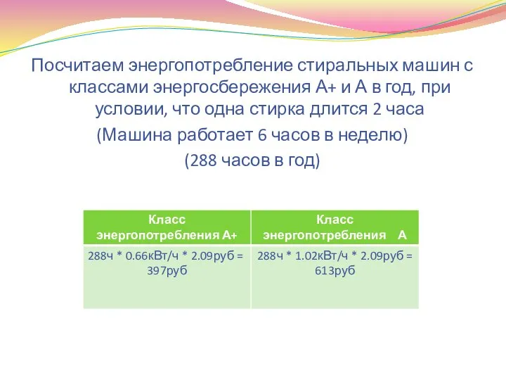 Посчитаем энергопотребление стиральных машин с классами энергосбережения А+ и А в