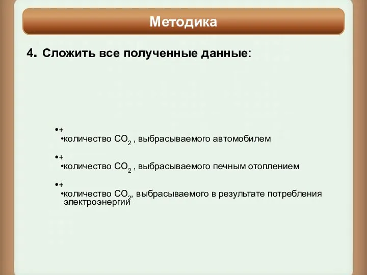 Методика 4. Сложить все полученные данные: + количество СО2 , выбрасываемого