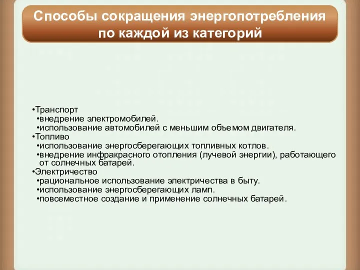 Способы сокращения энергопотребления по каждой из категорий Транспорт внедрение электромобилей. использование