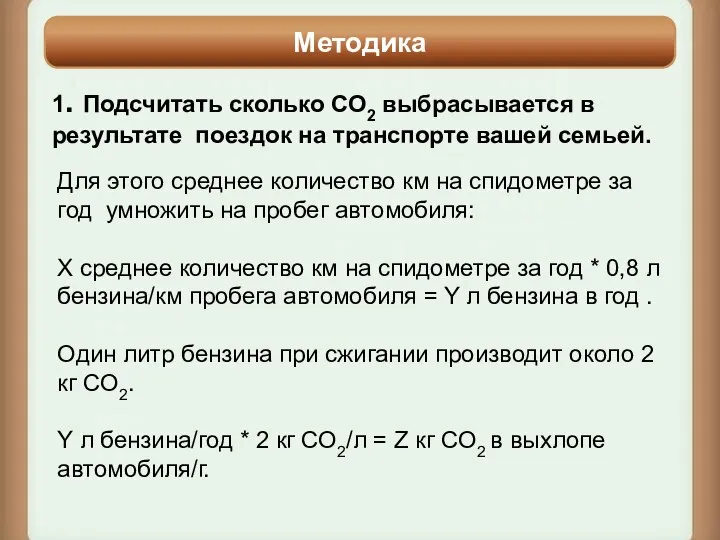 Методика 1. Подсчитать сколько СО2 выбрасывается в результате поездок на транспорте