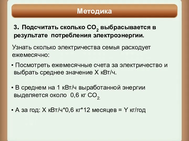 Методика 3. Подсчитать сколько СО2 выбрасывается в результате потребления электроэнергии. Узнать