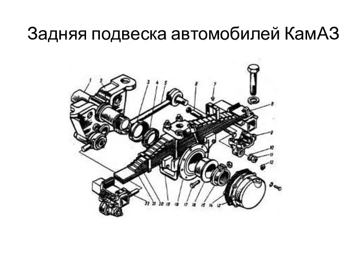 Задняя подвеска автомобилей КамАЗ