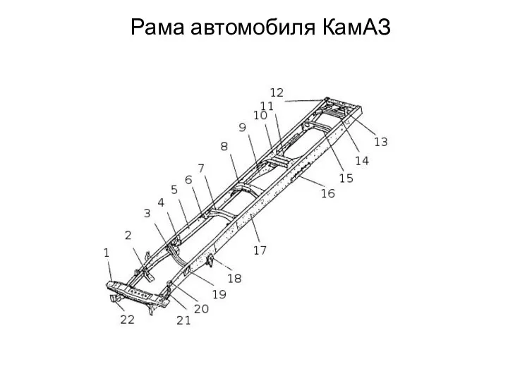 Рама автомобиля КамАЗ