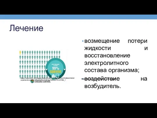 Лечение возмещение потери жидкости и восстановление электролитного состава организма; воздействие на возбудитель. https://www.who.int/images/default-source/infographics/cholera/cholera-percent-survive-infographicsmall.jpg?sfvrsn=51c31f0d_1 https://diseases.medelement.com/disease/6