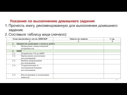 Указания по выполнению домашнего задания Прочесть книгу, рекомендованную для выполнения домашнего задания. Составьте таблицу вида (начало):