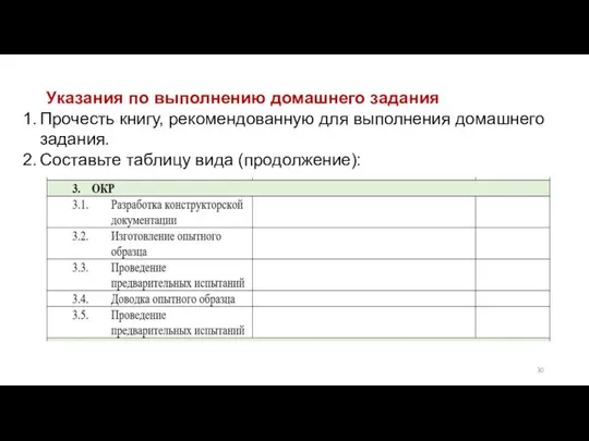 Указания по выполнению домашнего задания Прочесть книгу, рекомендованную для выполнения домашнего задания. Составьте таблицу вида (продолжение):