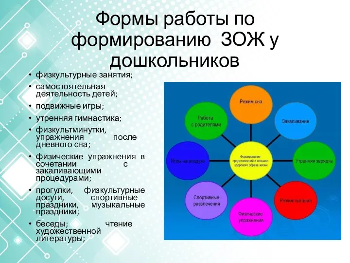 Формы работы по формированию ЗОЖ у дошкольников физкультурные занятия; самостоятельная деятельность