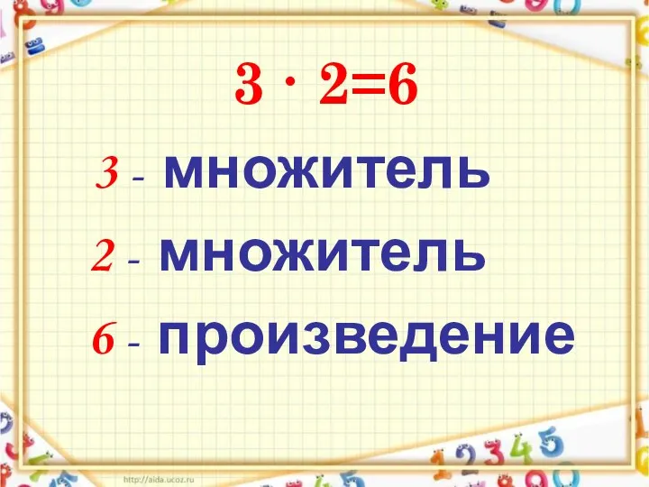3 ∙ 2=6 3 - множитель 2 - множитель 6 - произведение
