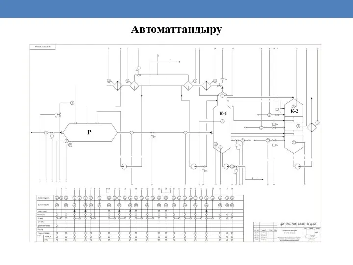 Автоматтандыру