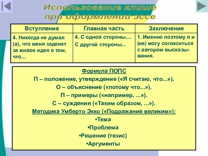 Использование клише при оформлении эссе