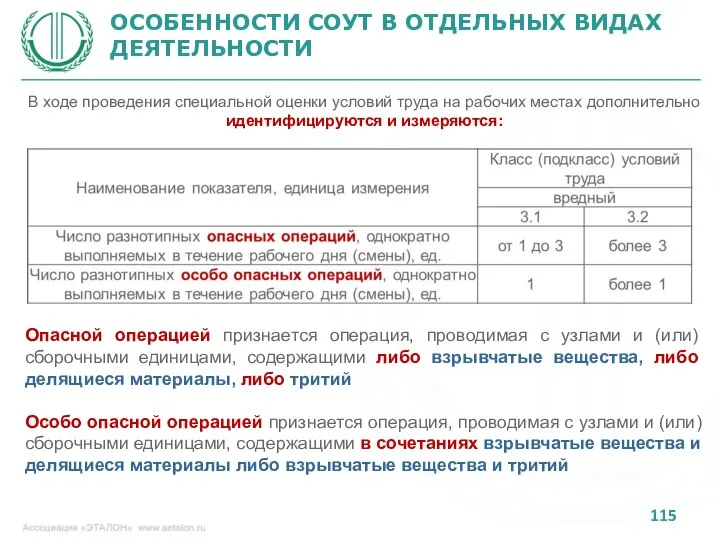 ОСОБЕННОСТИ СОУТ В ОТДЕЛЬНЫХ ВИДАХ ДЕЯТЕЛЬНОСТИ В ходе проведения специальной оценки