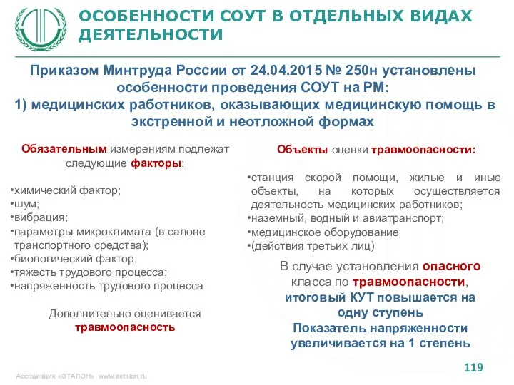 ОСОБЕННОСТИ СОУТ В ОТДЕЛЬНЫХ ВИДАХ ДЕЯТЕЛЬНОСТИ Приказом Минтруда России от 24.04.2015