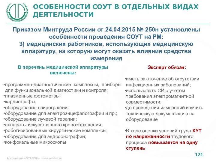 ОСОБЕННОСТИ СОУТ В ОТДЕЛЬНЫХ ВИДАХ ДЕЯТЕЛЬНОСТИ Приказом Минтруда России от 24.04.2015