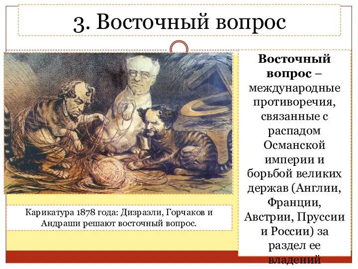 3. Восточный вопрос Восточный вопрос – международные противоречия, связанные с распадом