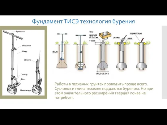 Работы в песчаных грунтах проводить проще всего. Суглинок и глина тяжелее