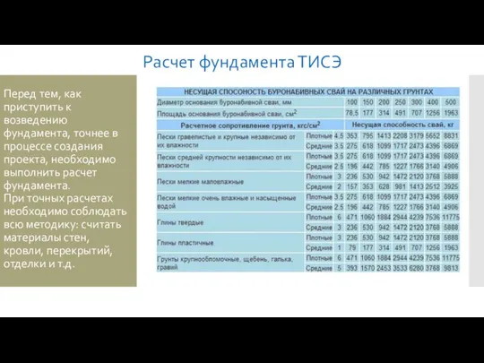 Перед тем, как приступить к возведению фундамента, точнее в процессе создания