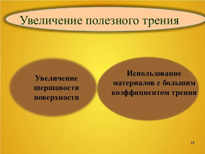 Увеличение полезного трения Увеличение шершавости поверхности Использование материалов с большим коэффициентом трения