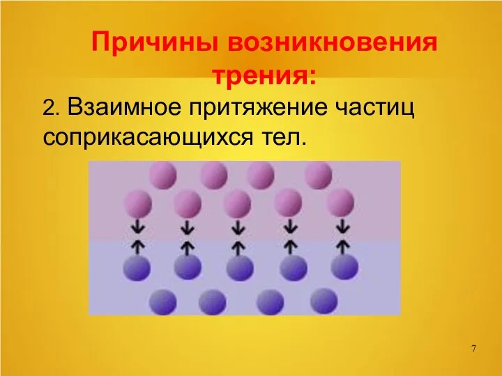 Причины возникновения трения: 2. Взаимное притяжение частиц соприкасающихся тел.